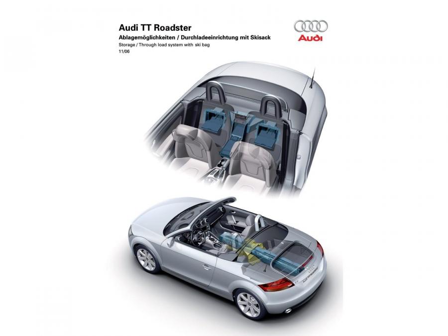 Схема Audi TT Roadster (8J) 2007 года  (WW) (фото 26 из 34)